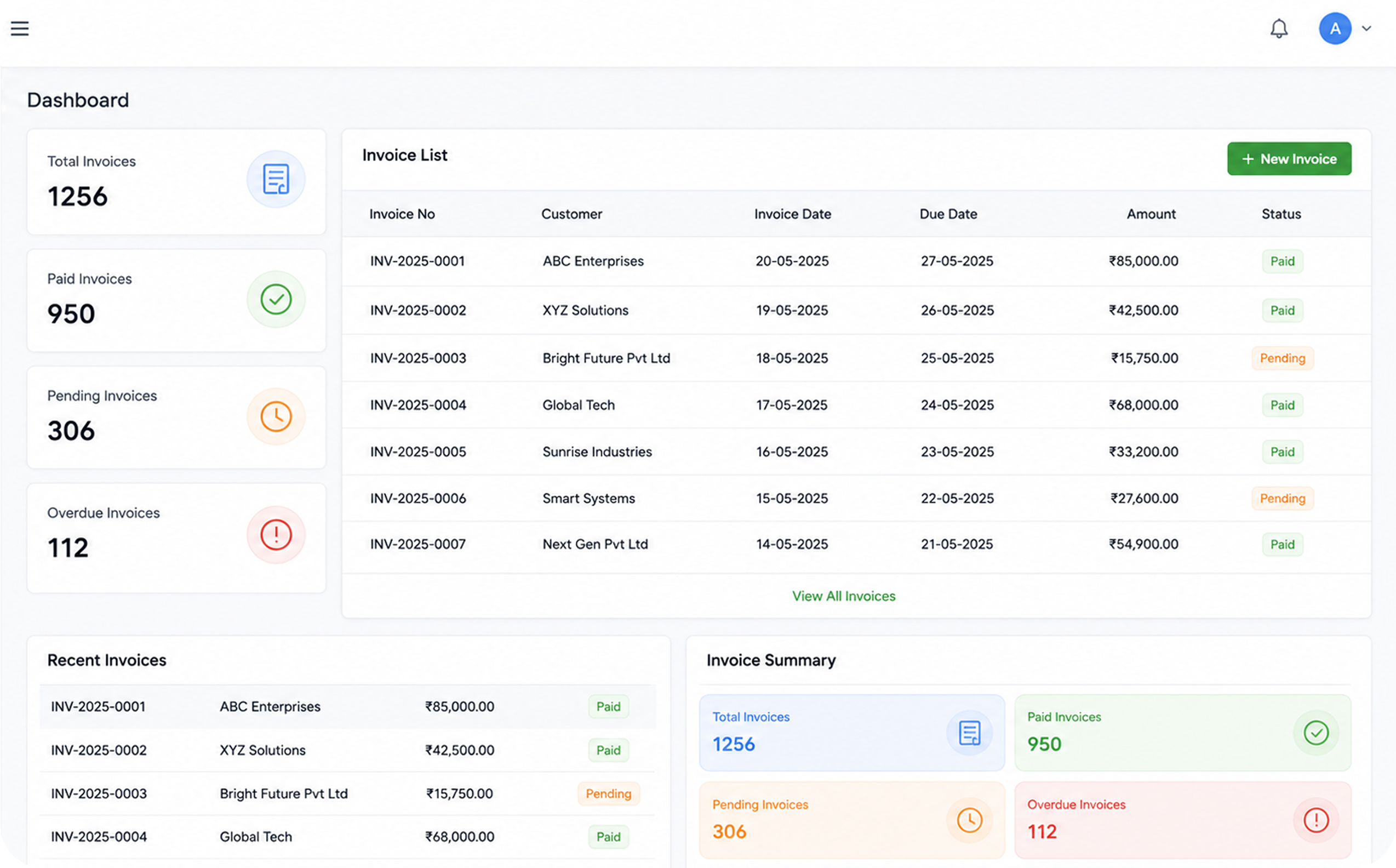 Invoice Dashboard