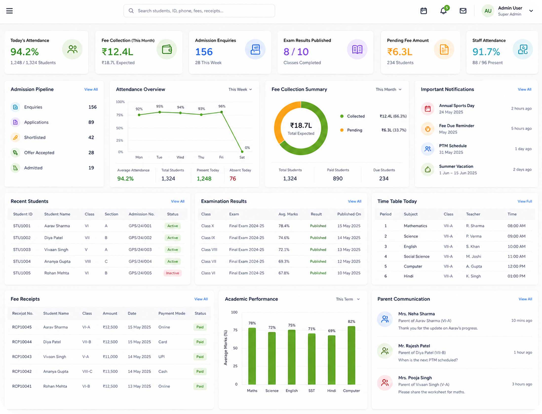 School Dashboard